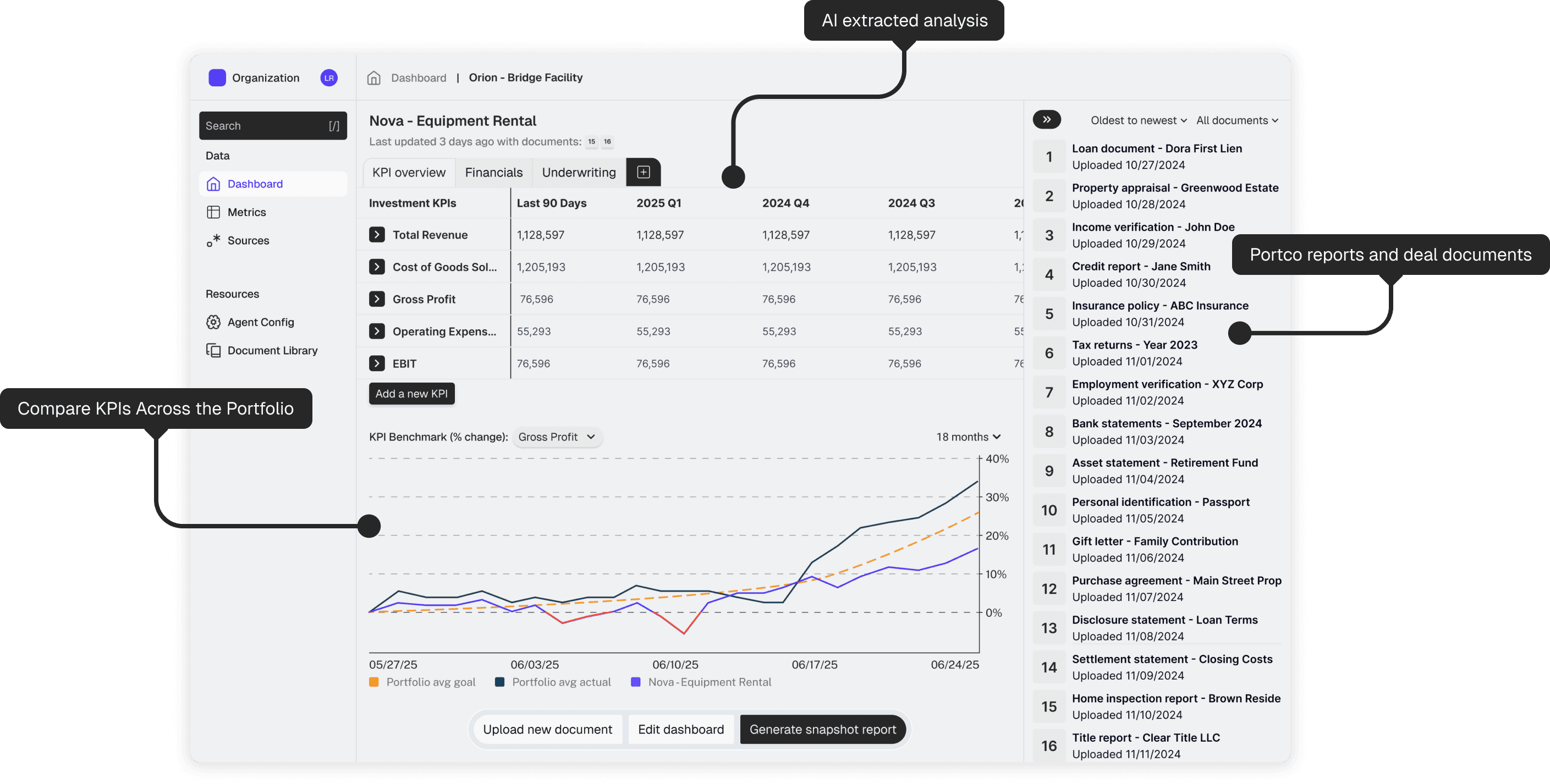 Palace dashboard